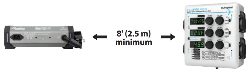 autopilot ECLIPSE F60 Digital Environmental Controller - generators