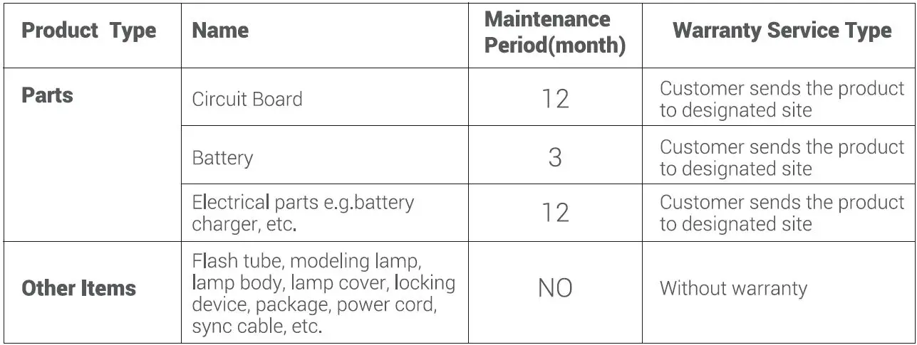 Godox-ML60Bi-Bi-Color-LED-Video-Light-fig-16