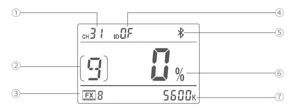 Godox-ML60Bi-Bi-Color-LED-Video-Light-fig-2