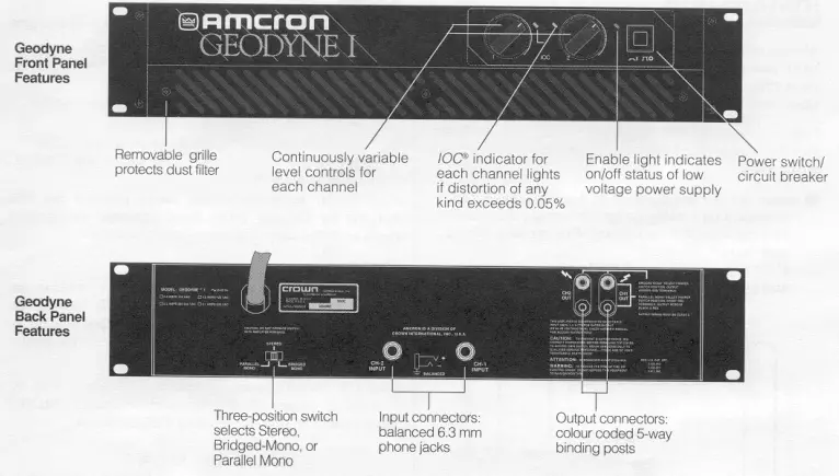 AMCRON-GEODYNE-Professional-Power-Amplifier-fig-2