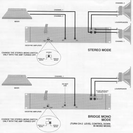 AMCRON-GEODYNE-Professional-Power-Amplifier-fig-5
