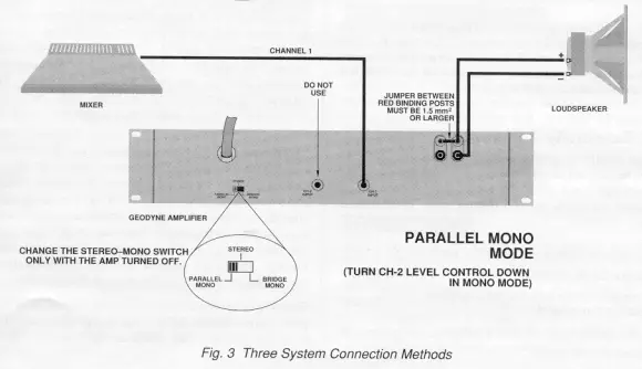 AMCRON-GEODYNE-Professional-Power-Amplifier-fig-6