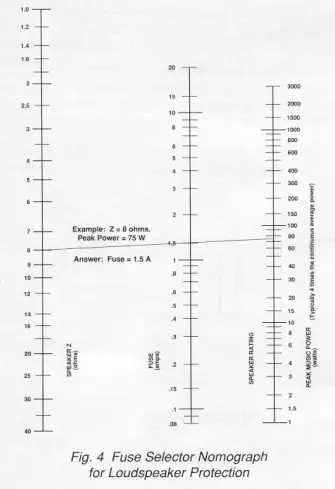 AMCRON-GEODYNE-Professional-Power-Amplifier-fig-7