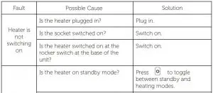 FIG 44 Troubleshooting