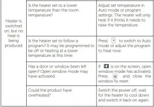 FIG 45 Troubleshooting