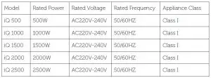 FIG 46 Troubleshooting