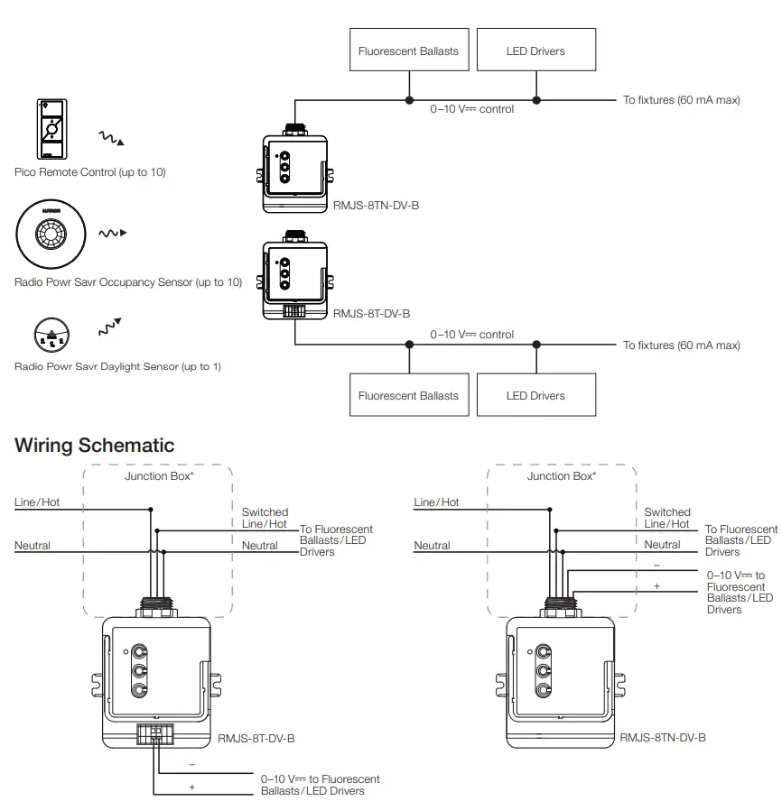 vive-369913-PowPak-Dimming-Module-fig-2