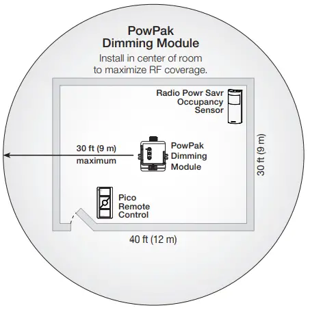 vive-369913-PowPak-Dimming-Module-fig-4