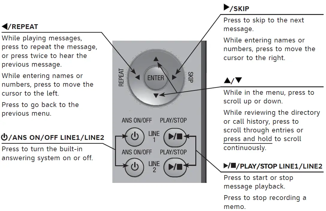 at t Two-line Corded Telephone ML Quick reference guide 1