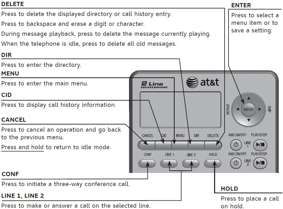 at t Two-line Corded Telephone ML Quick reference guide
