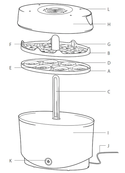 Electric Steam Sterilizer Leaflet # 0522200