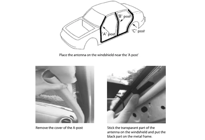 Antenna-installation