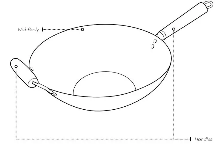 AROMA ANW-102 Housewares 14″ Heavy Duty Carbon Steel Cookware Instruction Manual - Parts Identification