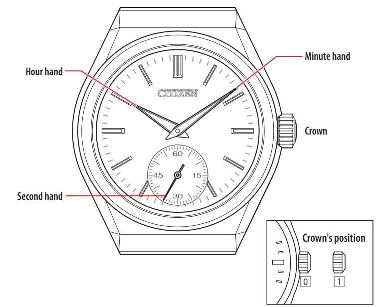 CITIZEN 0200 Mechanical Stainless Steel Smartwatch - figure 1