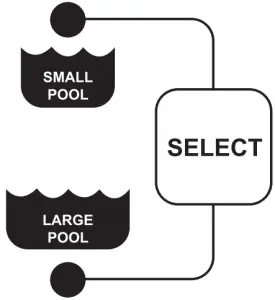 STANDARD-POWER-SUPPLIES