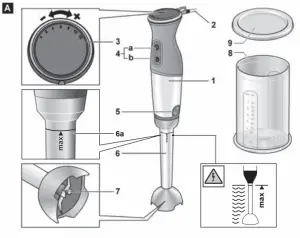 BOSCH MSM87160 MaxoMixx Hand Blender - fig1