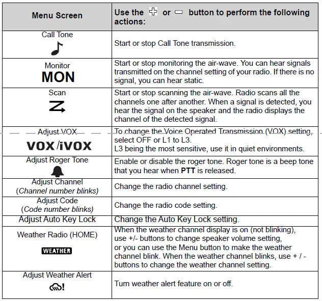 Navigating the Menu Pages-1