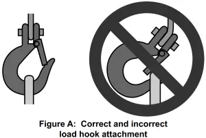 PITTSBURGH AUTOMOTIVE 60344 Remote Controlled Electric Hoist - Load