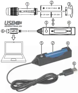 LED LENSER F1R Rechargeable LED Flashlight - Changing the Battery Packn