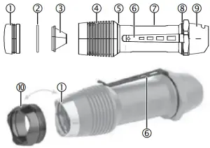LED LENSER F1R Rechargeable LED Flashlight - Replacing the Front Ring
