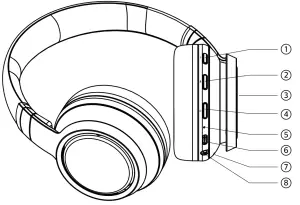 PHILIPS 9000 Series Headphones TAH9505 - Overview