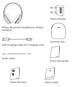 PHILIPS 9000 Series Headphones TAH9505 - pakage