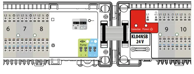 SALUS Wiring Centre 24V 8-Zones KL08NSB- Serial connector