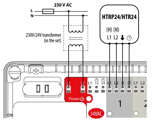 SALUS Wiring Centre 24V 8-Zones KL08NSB- Thermostats connection