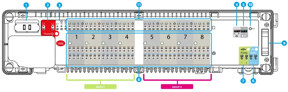 SALUS Wiring Centre 24V 8-Zones KL08NSB-Wiring