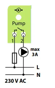 SALUS Wiring Centre 24V 8-Zones KL08NSB- control output 2
