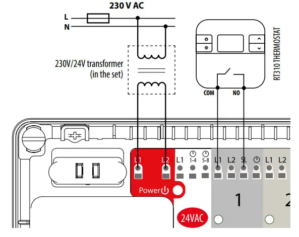 SALUS Wiring Centre 24V 8-Zones KL08NSB- output contacts