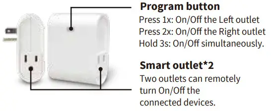 Minoston Z-Wave Smart Plug MP20Z - Features