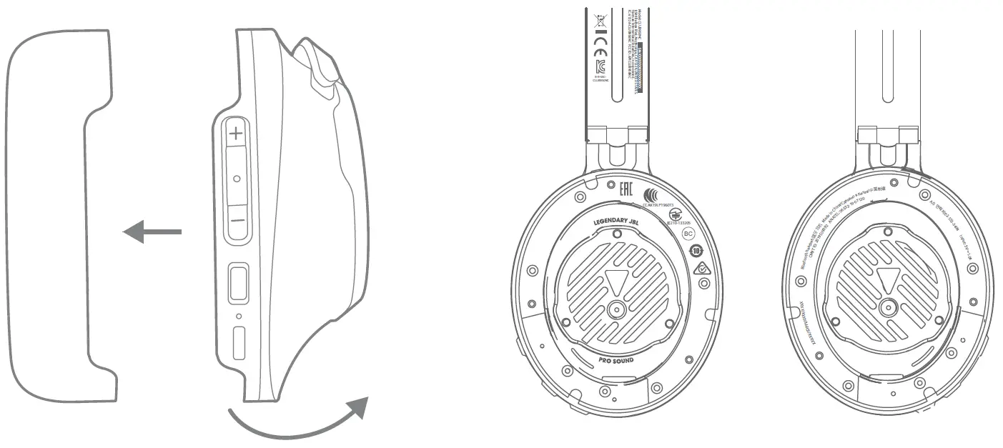 Compliance Information