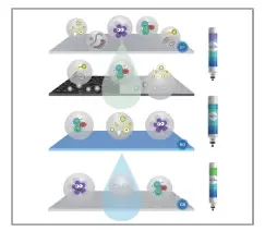 SimPure Y5 Countertop Water Purifier-Filtering