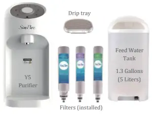 SimPure Y5 Countertop Water Purifier-Filters