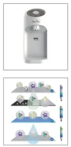 SimPure Y5 Countertop Water Purifier-Introduction