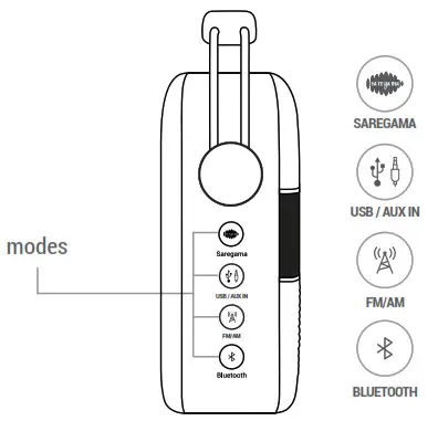 SAREGAMA CARVAAN KARAOKE - Product Overview 2
