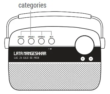 SAREGAMA CARVAAN KARAOKE - SAREGAMA MODE 1