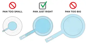 FRIGIDAIRE 808595718 Gallery 30 Inch Front Control Induction Range with Air Fry - LOGO - FIGURE 4