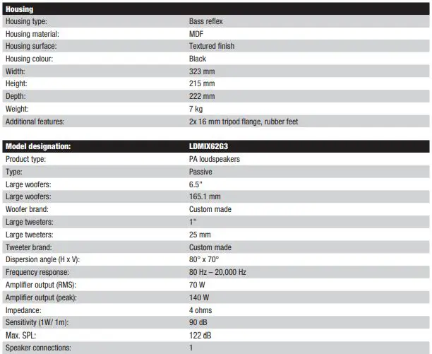 LD SYSTEMS LDMIX62AG3 LD MIX G3 Active 2-Way Loudspeaker with 4-Channel Mixer fig12