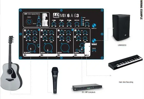 LD SYSTEMS LDMIX62AG3 LD MIX G3 Active 2-Way Loudspeaker with 4-Channel Mixer fig9