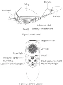 Hanvon FYCG01201 Go Go Bird 201 Phoenix Wind Helicopter