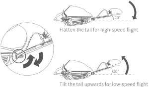 Hanvon FYCG01201 Go Go Bird 201 Phoenix Wind Helicopter - Flight operation 6