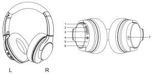 innoway Bradford Bluetooth Headphones