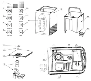 ELECHOMES SH8820 Humidifier - diagram