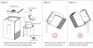 ELECHOMES SH8820 Humidifier - fig 5
