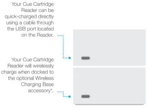 Cue AIIN9000230-2 Health Monitoring System - figure 9