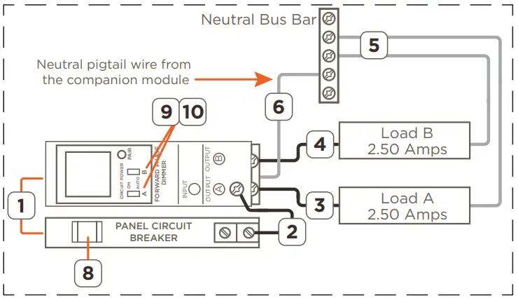 SAVANT QP2FPD05 QO Forward Phase Dimmer - fig