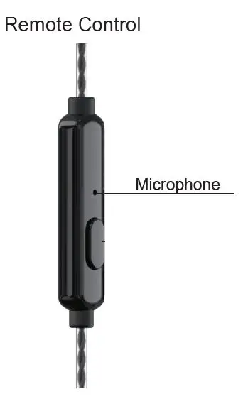 aiwa ESTM-128 In-Ear Headphones fig 1