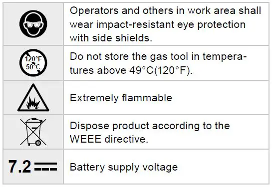 KYOCERA TJEP VF-16 Gas Nailers fig11